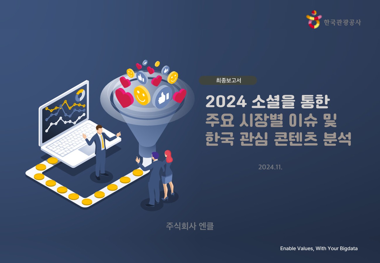 Outputs Usecase Image 2