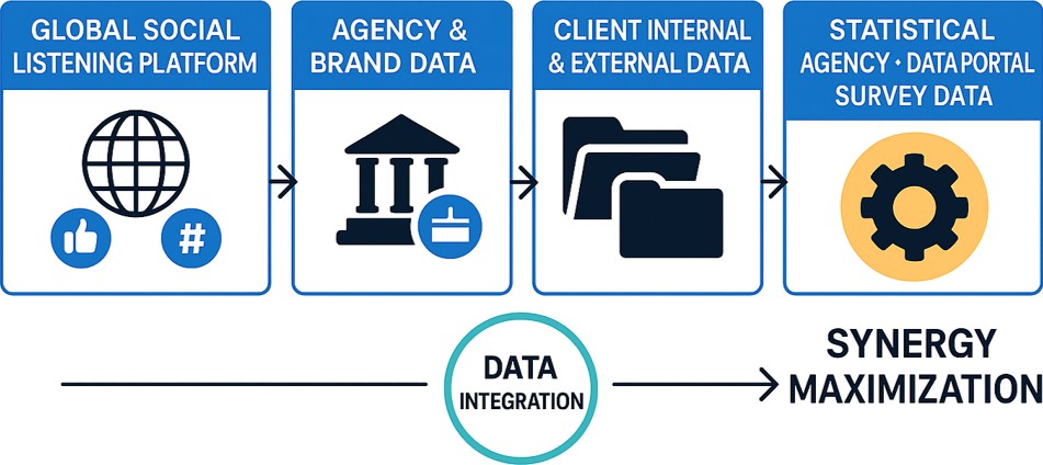 K-Trend Finder Image 2